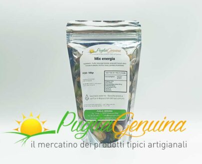Mix energia