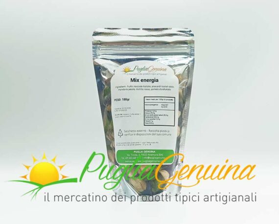 Mix energia